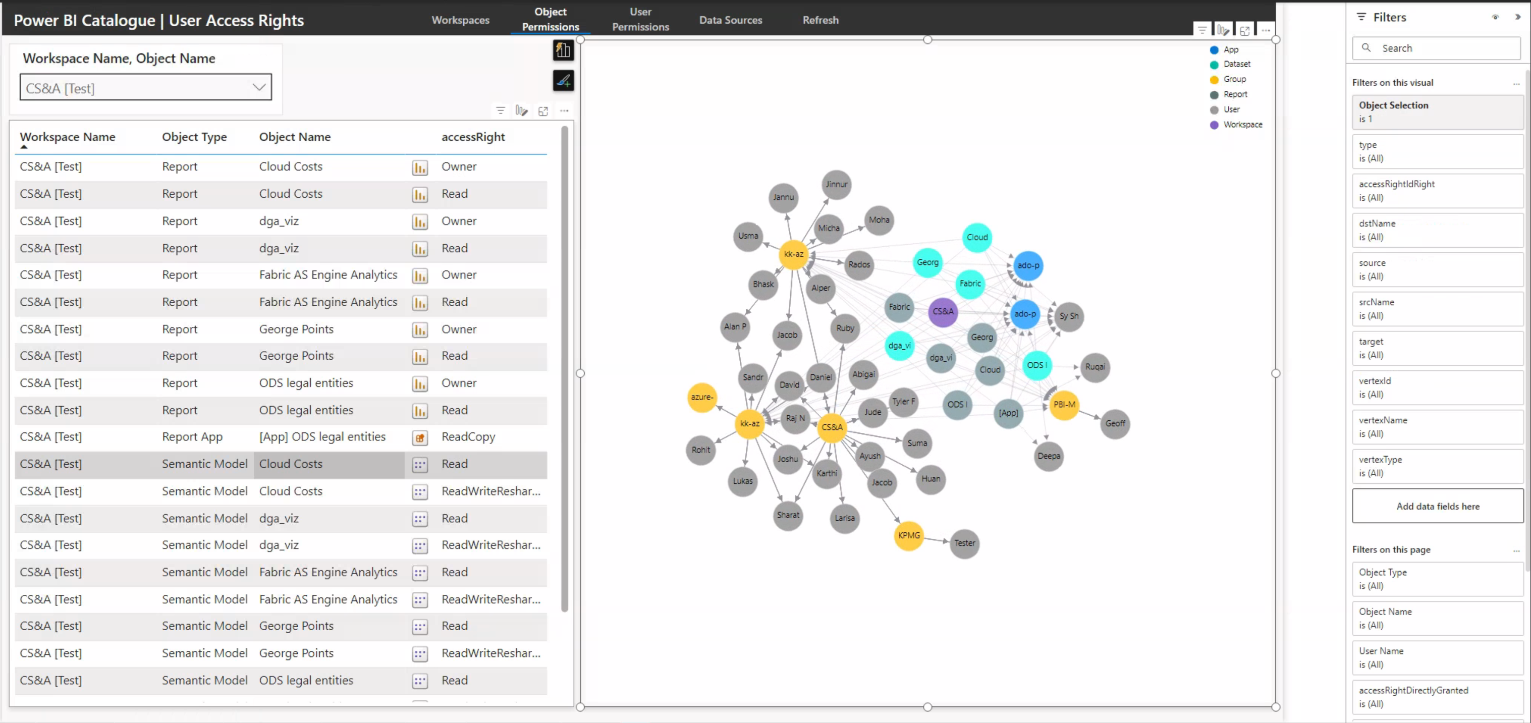 Force Directed Graph