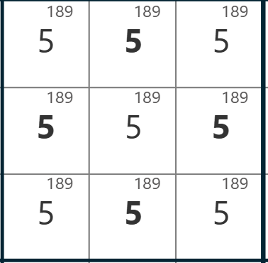 Cell SVG