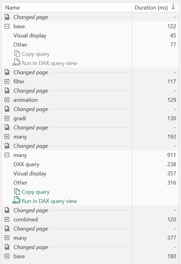 Results