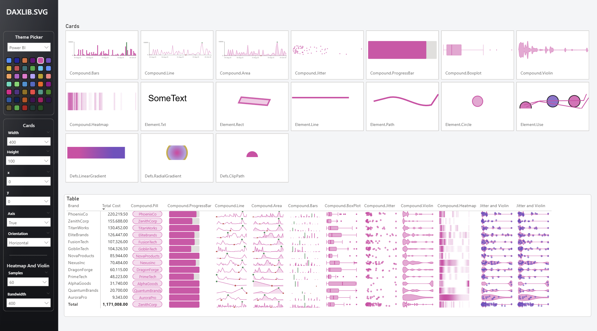 DaxLib.SVG 2.0.0